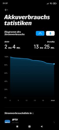 Screenshot_2020-10-28-21-37-42-145_com.miui.securitycenter.jpg