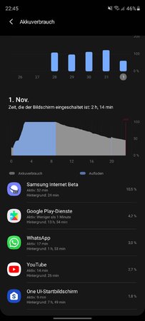 Screenshot_20201101-224520_Device care.jpg