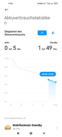 Screenshot_2020-11-06-09-56-02-188_com.miui.securitycenter.jpg