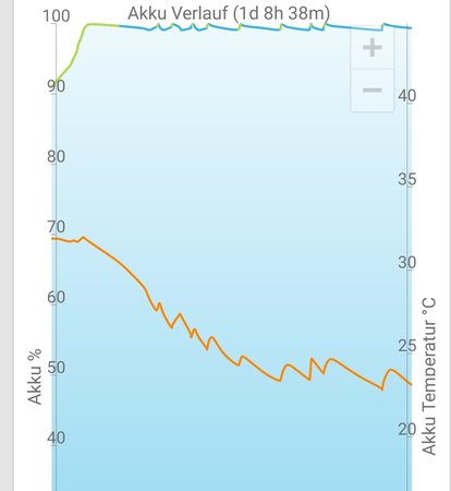 Screenshot_20201110-073131_GSam Battery Monitor Pro.jpg