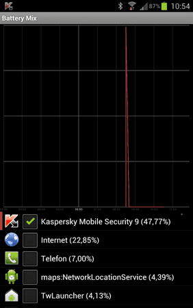 Screenshot_2012-06-Kaspersky.png