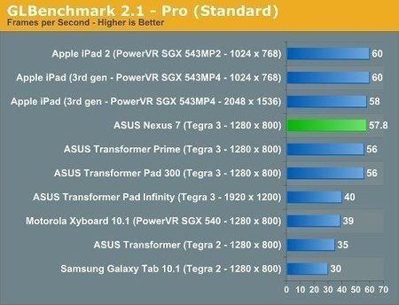 nexus7_4.jpg