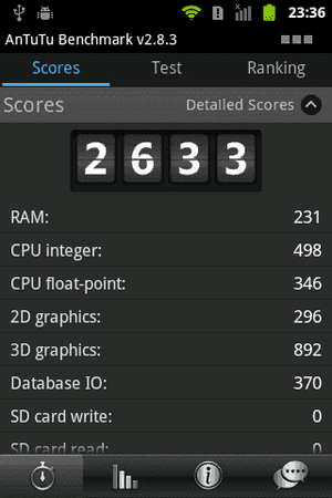 antutu_at_864mhz.png