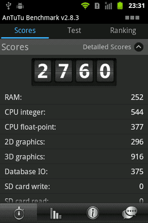 antutu_at_940mhz.png