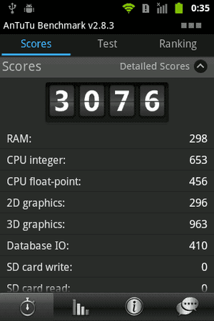 antutu_at_1171mhz.png