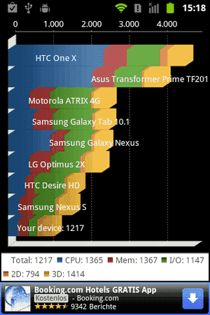 quadrant_at_800mhz.png