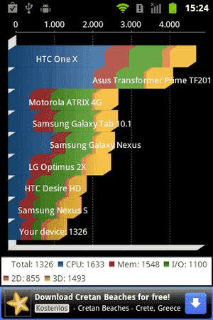 quadrant_at_940mhz.png