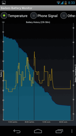 Screenshot_2012-07-01-08-33-53.png