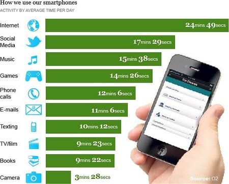 phoneuse_2262785b.jpg