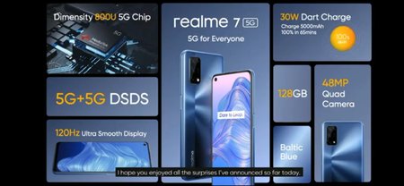 Realme 7 5G Details.jpg