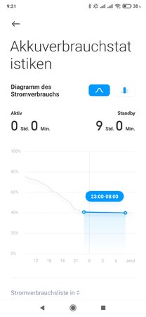 Screenshot_2020-11-28-09-31-11-176_com.miui.securitycenter.jpg
