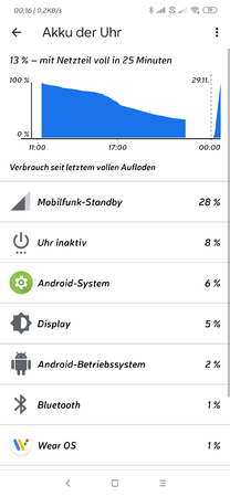 Screenshot_2020-11-29-00-16-26-336_com.google.android.wearable.app.png