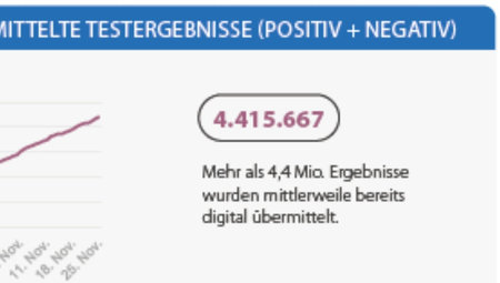 Ergebnisse-übermittelt.jpg