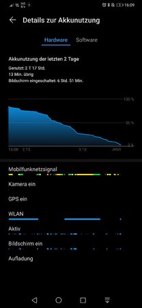 Screenshot_20201203_160921_com.huawei.systemmanager.jpg