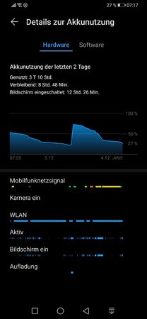 Screenshot_20201204_071711_com.huawei.systemmanager.jpg