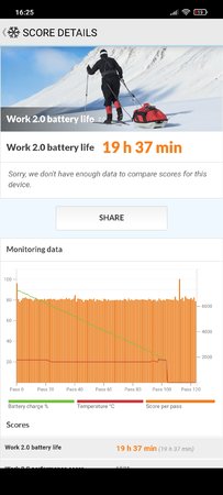 Screenshot_2020-12-09-16-25-34-002_com.futuremark.pcmark.android.benchmark.jpg