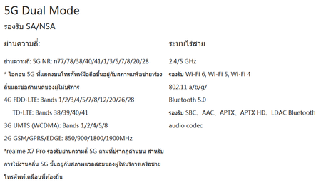 Realme X7 Pro Global inkl LTE Band20.png