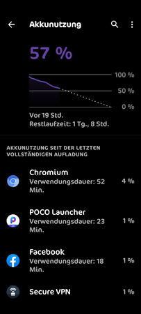 Screenshot_20201221-180526_crDroid_Home.png