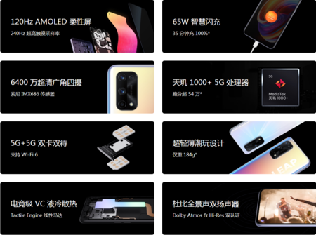 China Realme X7 Pro CN Variante.png