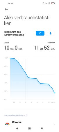 Screenshot_2020-12-25-14-22-04-632_com.miui.securitycenter.jpg