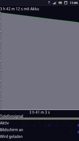 screenshot_2012-07-01_1100.png