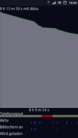 screenshot_2012-07-01_1534.png