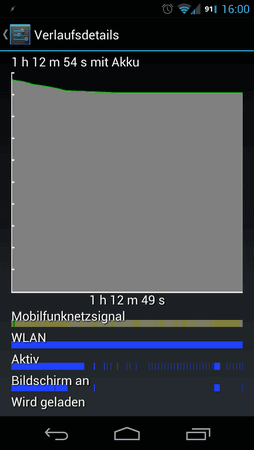 2012-07-01 16.00.11.png