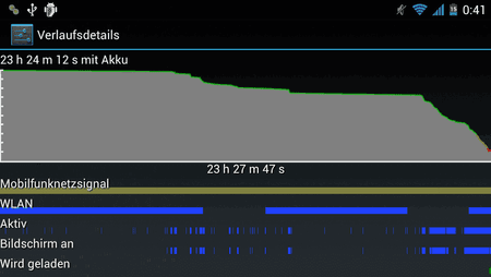 device-2012-07-02-004151.png