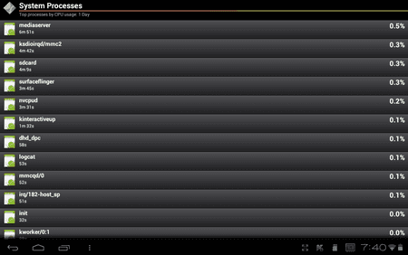 Screenshot_2012-07-02-07-40-56.png