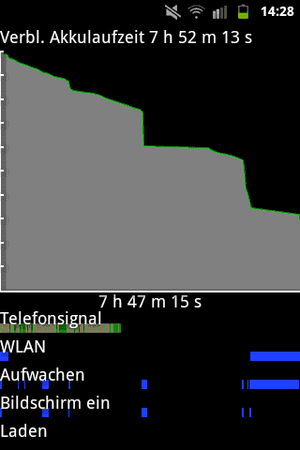 SC20120702-142804.png