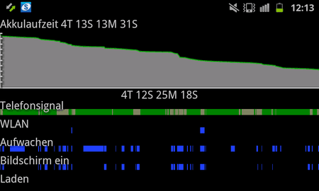 SC20120704-121301.png
