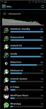CM9_Droid3_Bat1.png