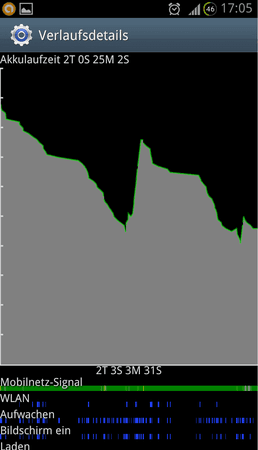 Screenshot_2012-07-06-17-05-41.png