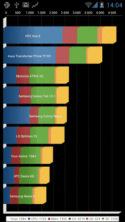 Screenshot_2012-07-06-14-04-09.png
