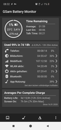 Screenshot_20200214-083230_GSam Battery Monitor.jpg
