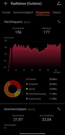 Tour_GT2Pro_Puls_OK.jpg