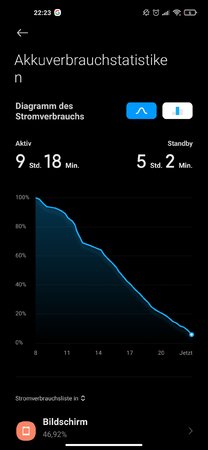Screenshot_2021-01-12-22-23-17-030_com.miui.securitycenter.jpg