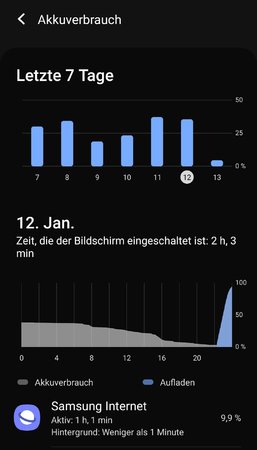 Screenshot_20210113-085839_Device care.jpg