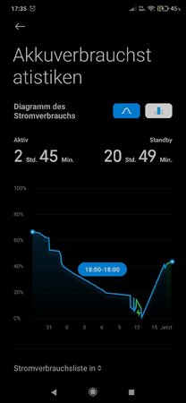 Temperatur zu niedrig.jpg Temperatur zu niedrig.jpg