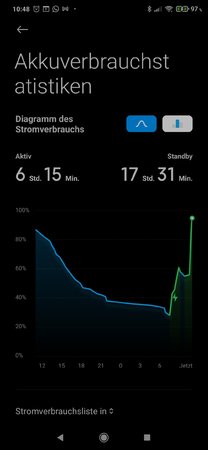 nach Reset.jpg nach Reset.jpg
