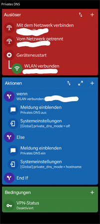 Privates_DNS.png