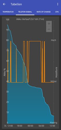 Screenshot_20210127-145941_GSam Battery Monitor.jpg
