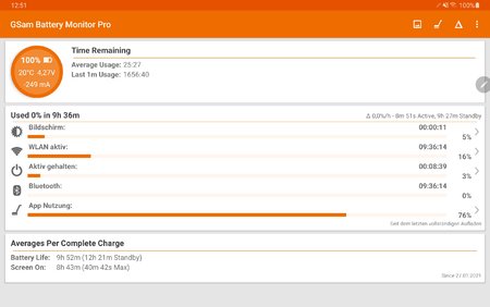 Screenshot_20210128-125117_GSam Battery Monitor Pro.jpg