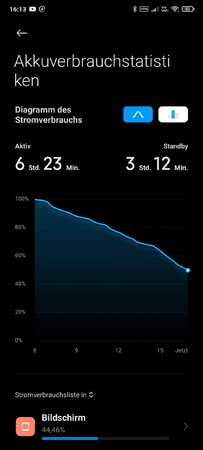 Screenshot_2021-02-02-16-13-59-213_com.miui.securitycenter.jpg
