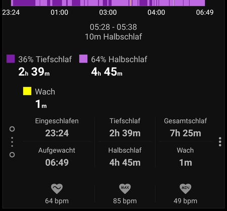 Screenshot_2021-02-06-13-18-02-204_com.mc.miband1.jpg