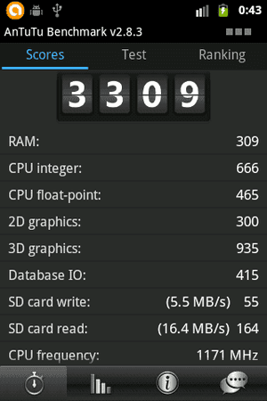 CPU@1171+Swap.png