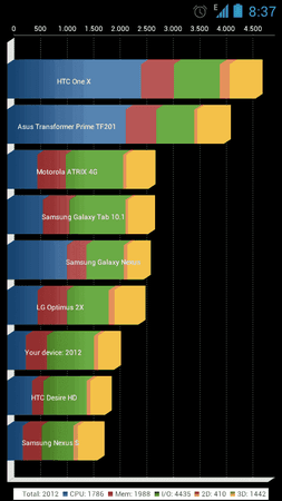 Screenshot_2012-07-07-08-37-15.png