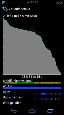 Screenshot_2012-07-09-17-35-17.png
