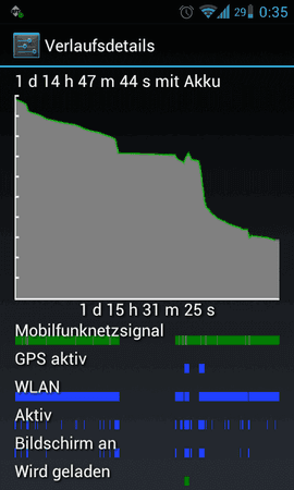 Screenshot_2012-07-12-00-35-28.png