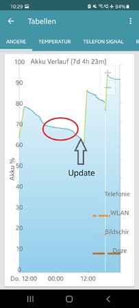 Screenshot_20210209-102952_GSam Battery Monitor Pro.jpg